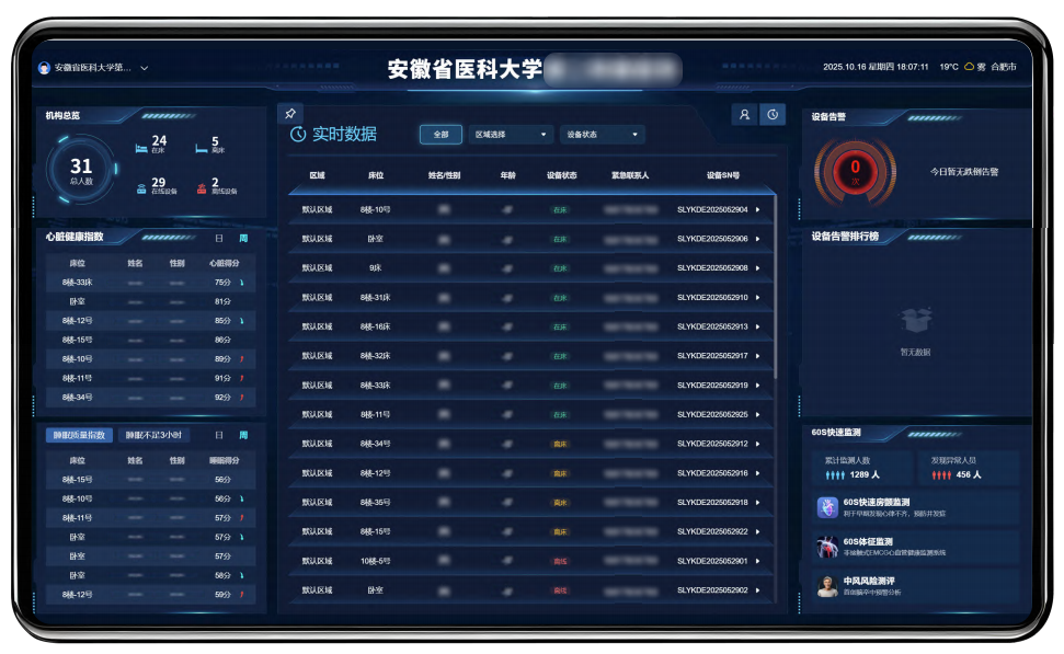 健康筛查平台运营服务